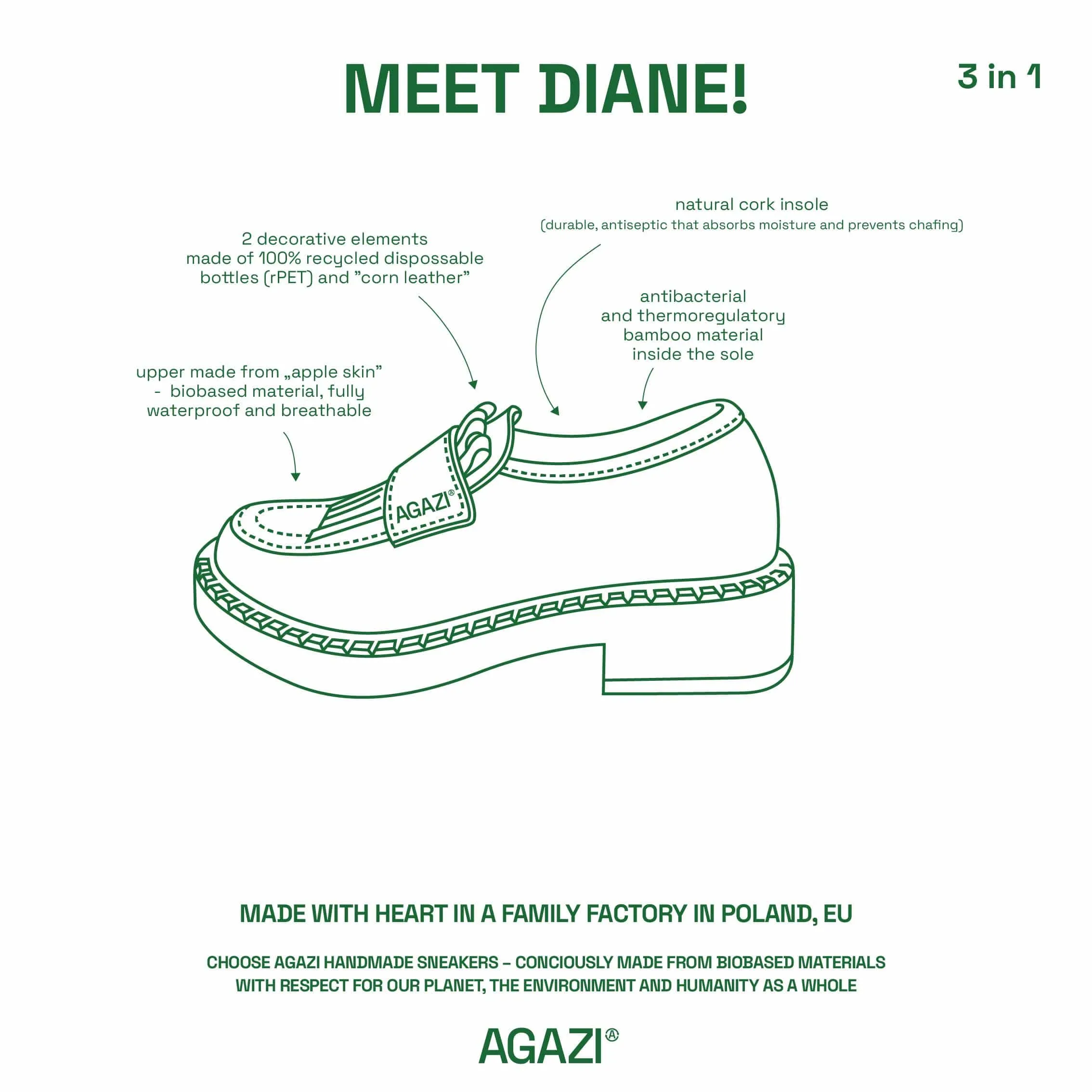 Diane Women's 3 en 1 Loafers Végans en Cuir Pomme | Semelle Chocolat & Clair