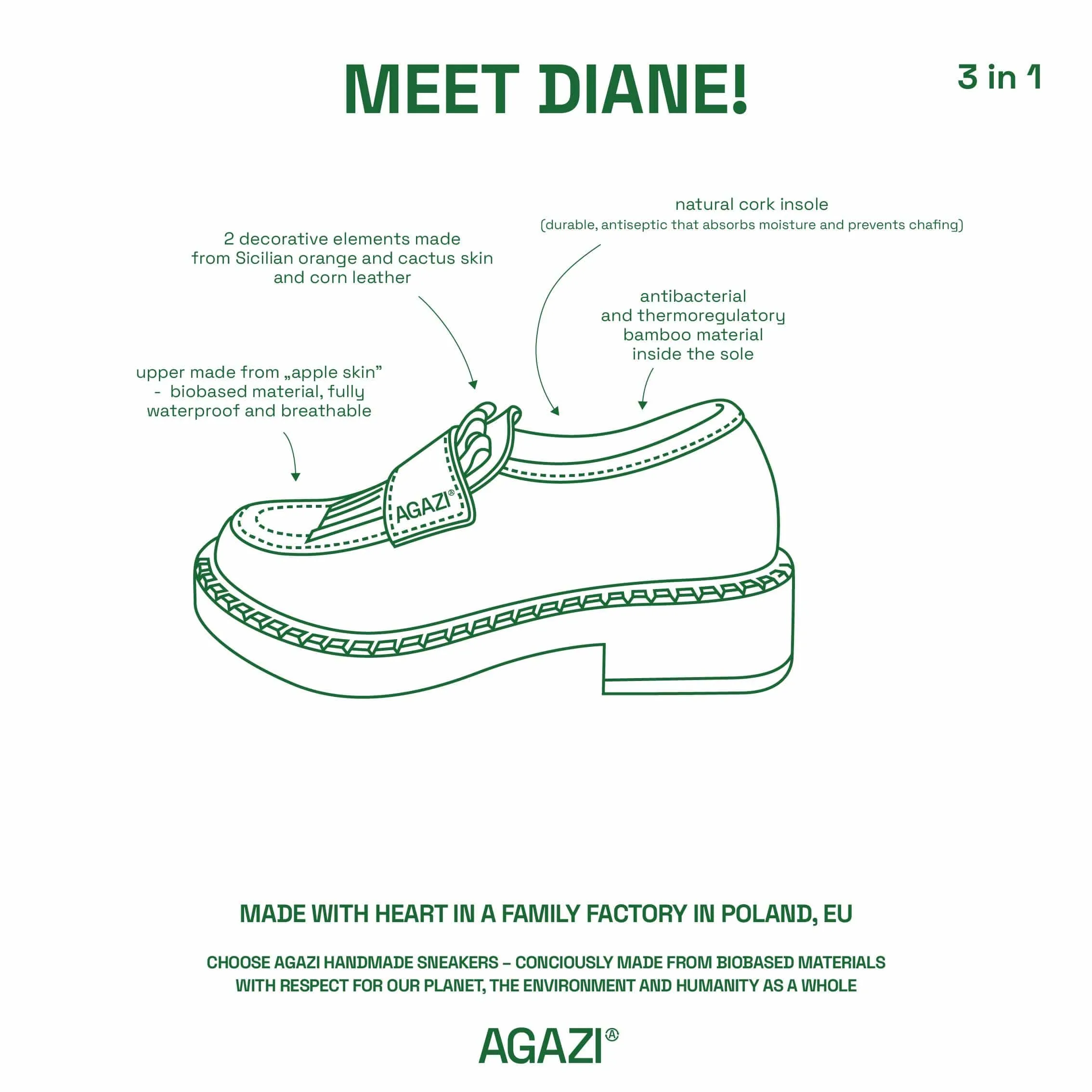 Diane Women's 3 en 1 Pomme Cuir Végan Mocassins | Bleu Ciel