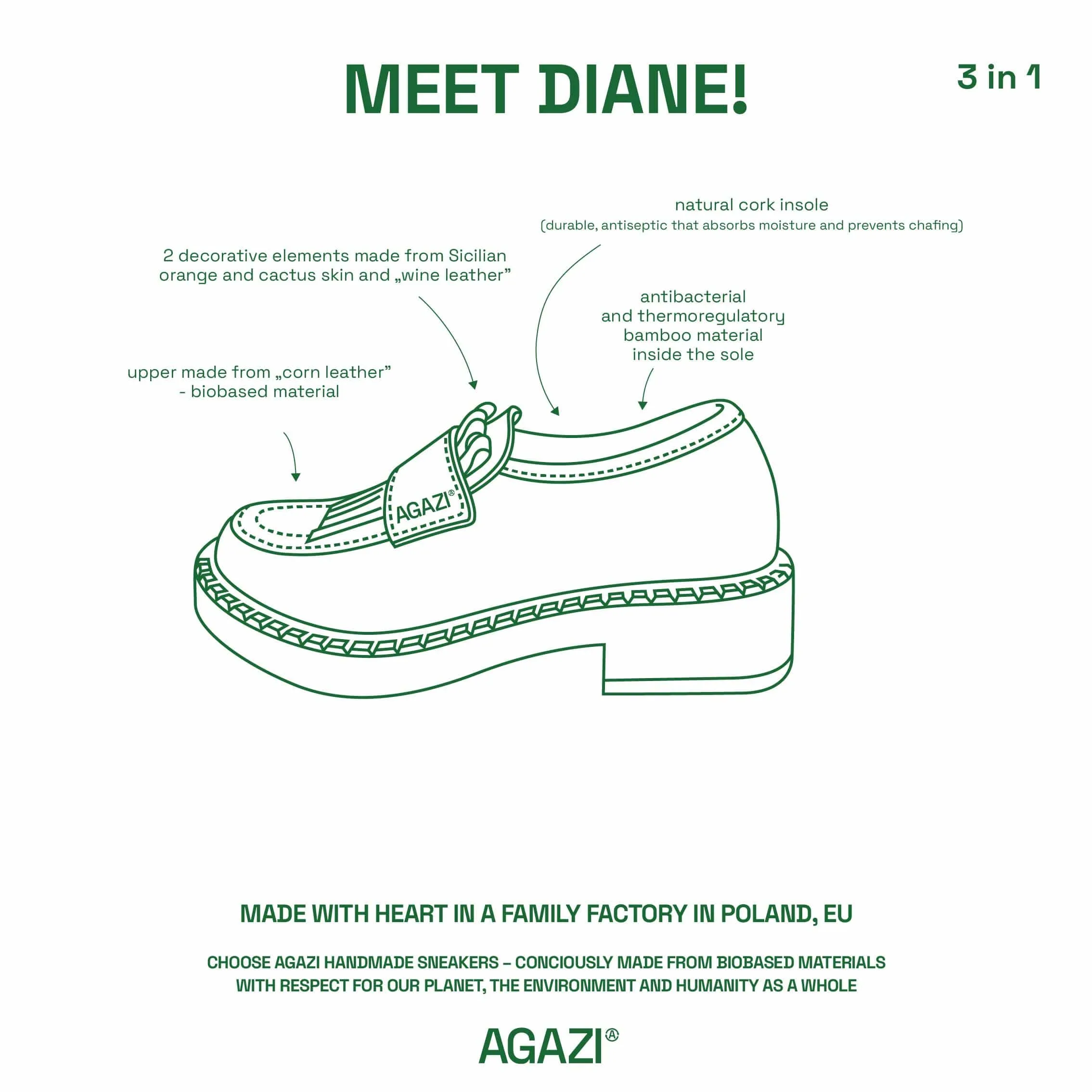Diane Femmes 3 en 1 Loafers Végétaliens en Simili Cuir de Maïs | Bleu Marine